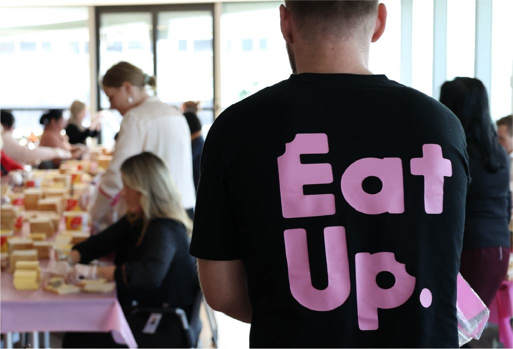 Sustainability overview Communities and environment